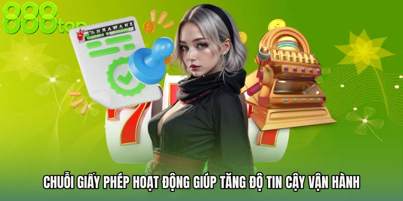Chuỗi Giấy phép hoạt động giúp tăng độ tin cậy vận hành